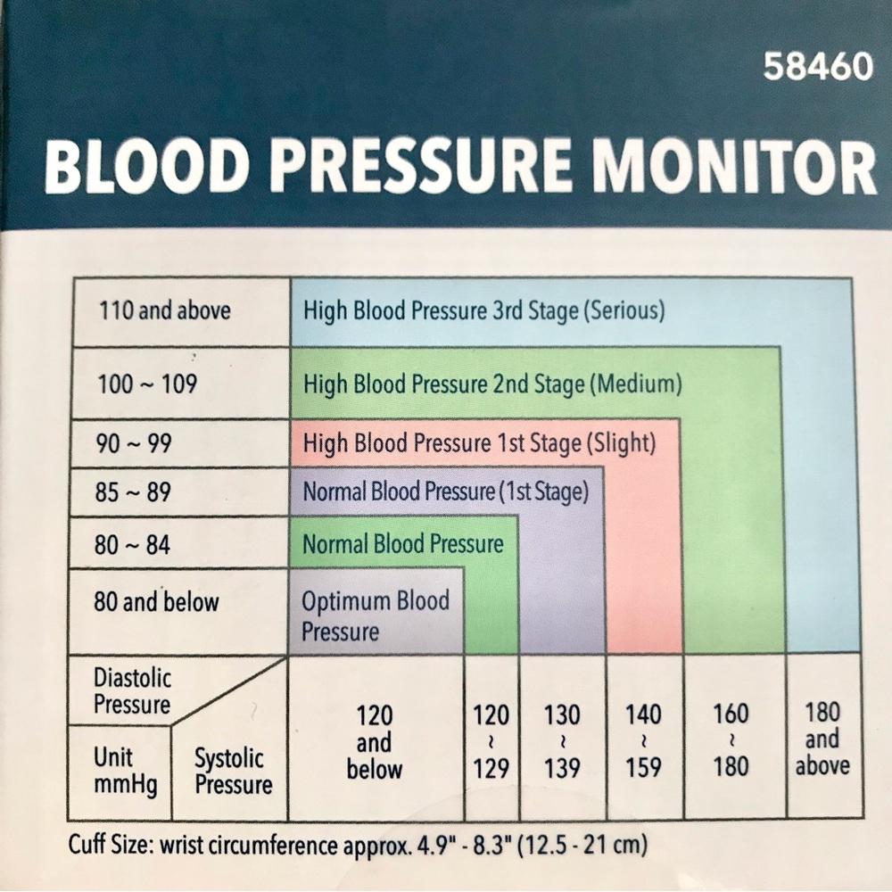 Blood Pressure Monitor Wrist Cuff Digital - Pulse Rate New in Box - Picture 2 of 7